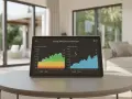 Tablet con grafici sull'efficienza energetica, che mostra l'andamento di un inverter e la stabilità.