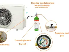 Unità esterna di condizionatore con bombola di gas refrigerante R410A, manometro e rubinetto per la ricarica.