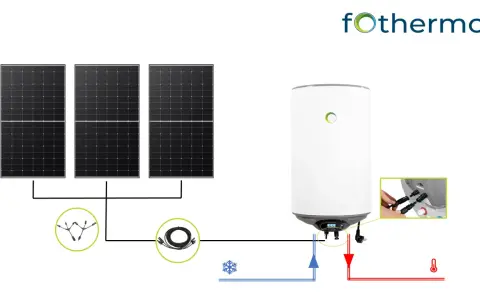 Schema di un sistema solare con pannelli fotovoltaici collegati a una caldaia e scaldabagno insieme per un riscaldamento efficiente.