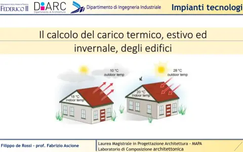 Illustrazione del calcolo termico: due case mostrano scambi di calore con l'esterno in condizioni estive e invernali.