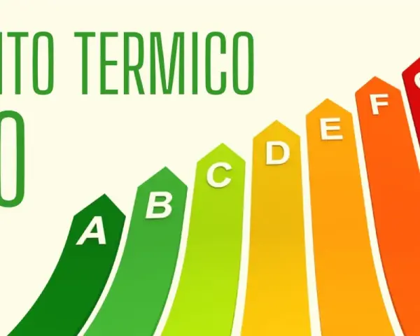 Grafica con "Conto Termico 3.0" e barre colorate da A (verde) a G (rosso) che indicano l'efficienza energetica.